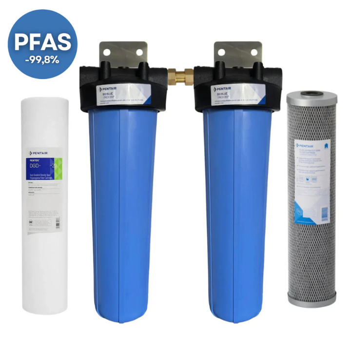 PFAS Vattenfilter DUO 20 tum med Sedimentfilter och FloPlus Protect