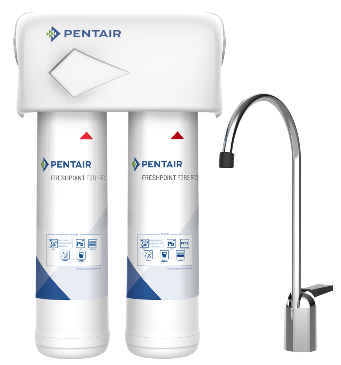 Pentair FreshPoint F2000 – Tvåstegs dricksvattenfilter för PFAS, klor och bly